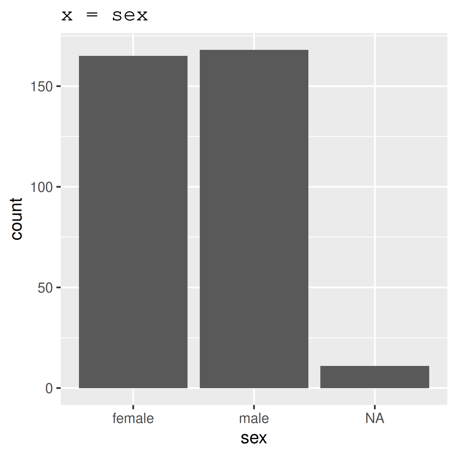 Loading Cleaning Data In R Loading Cleaning Data In R