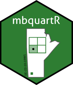mbquartR package logo
