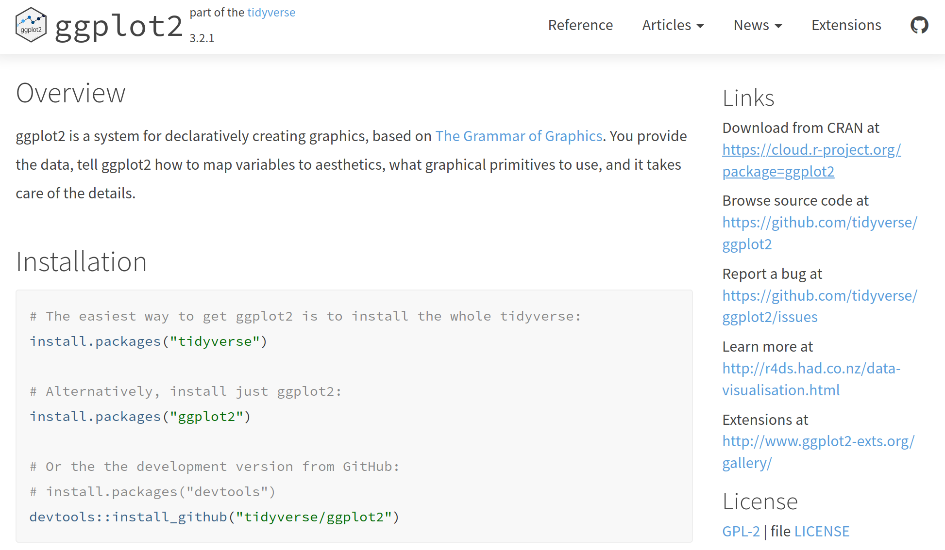 A screenshot of the ggplot2 website