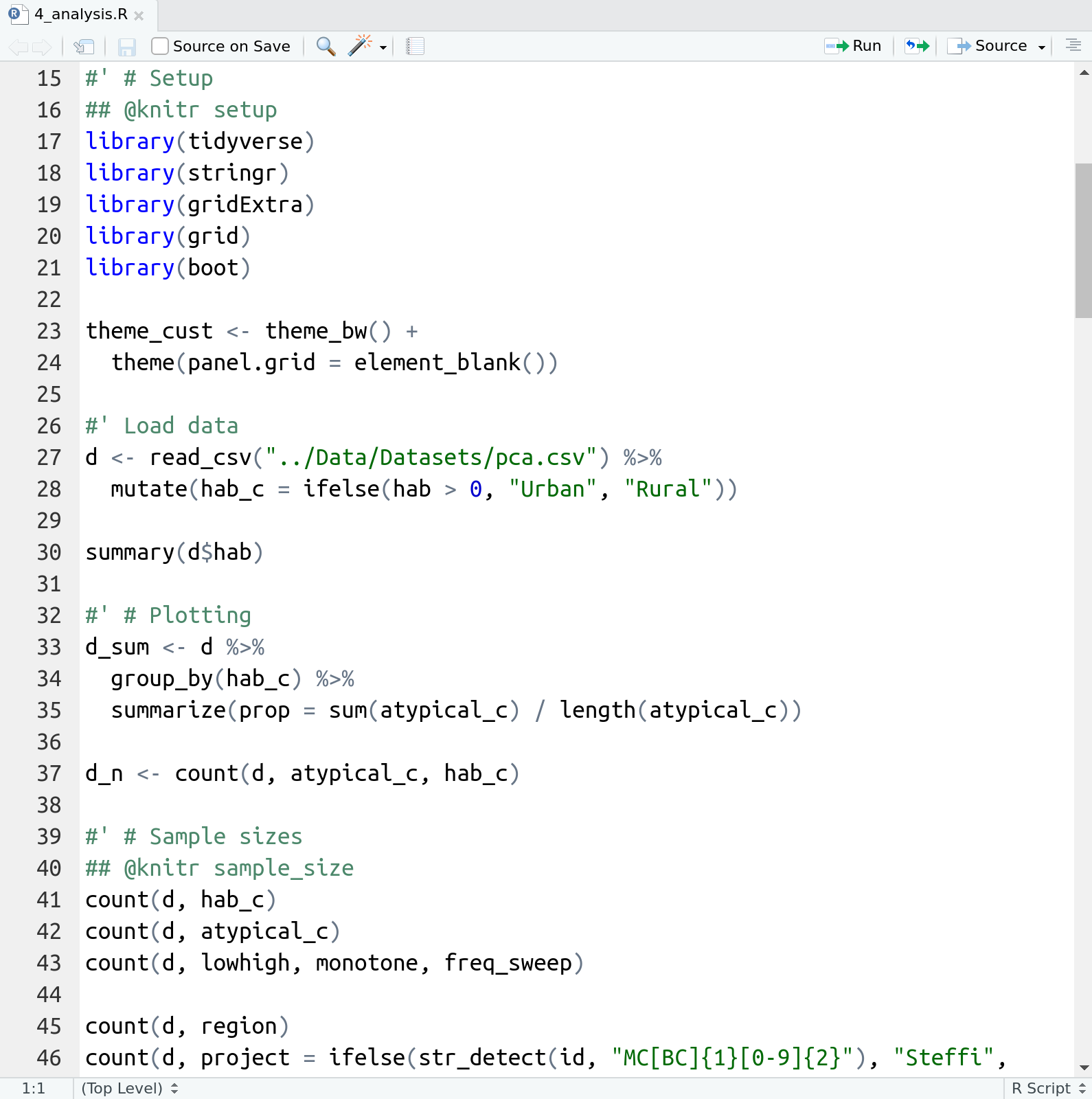 A screenshot of a script in the RStudio window: many lines of code in a file called '4_analysis.R'